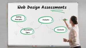 Assessments for Web Design Education